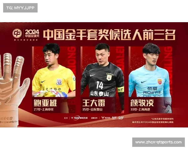 中国金球奖各奖项前三名揭晓，U23国足两人入围